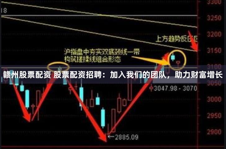 赣州股票配资 股票配资招聘：加入我们的团队，助力财富增长